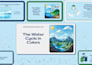 create custom powerpoint presentations that stand out